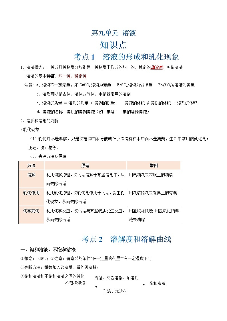 第九单元 溶液(解析版）第1页