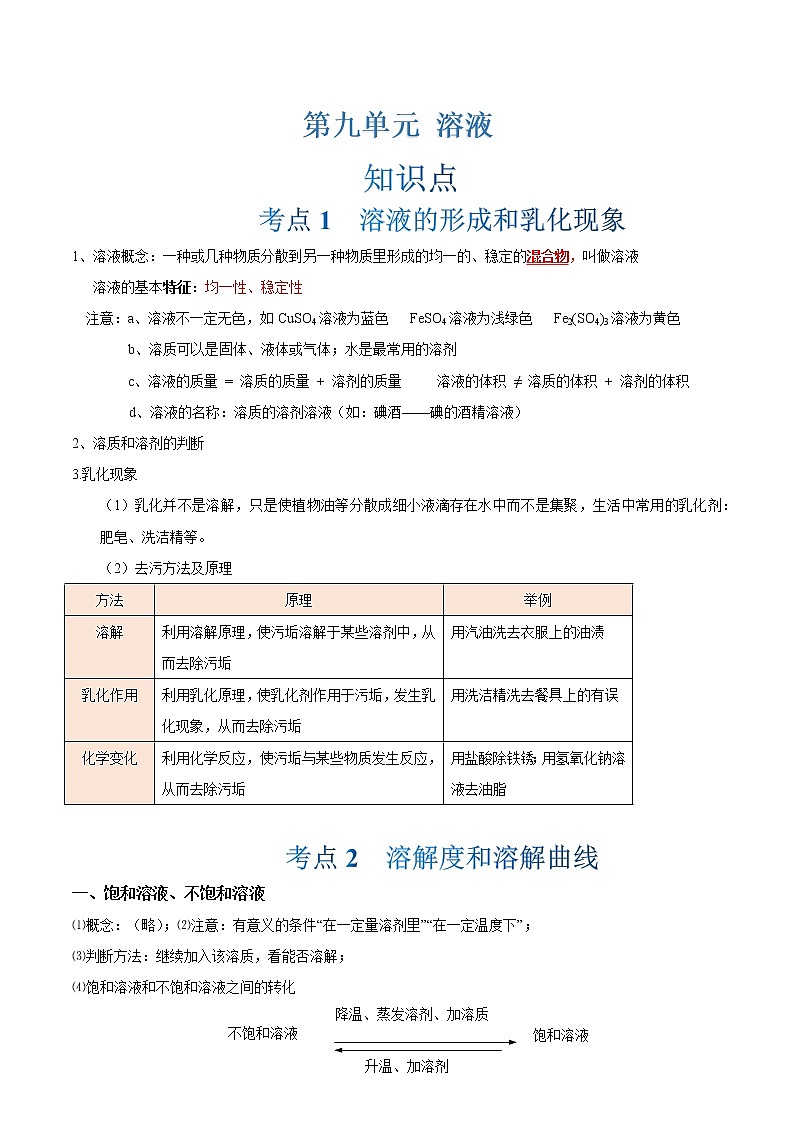 第九单元 溶液(原卷版）第1页