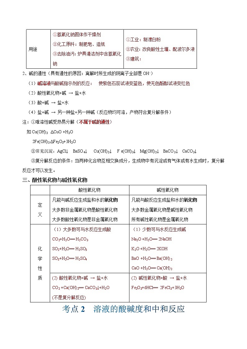 第十单元 常见的酸和碱（原卷版）第2页