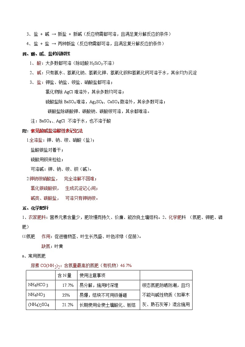 第11单元 盐  化肥-中考化学单元复习 知识点+练习（人教版）02