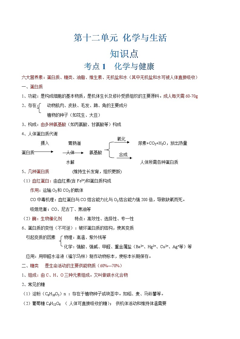 第12单元 化学与生活-中考化学单元复习 知识点+练习（人教版）01