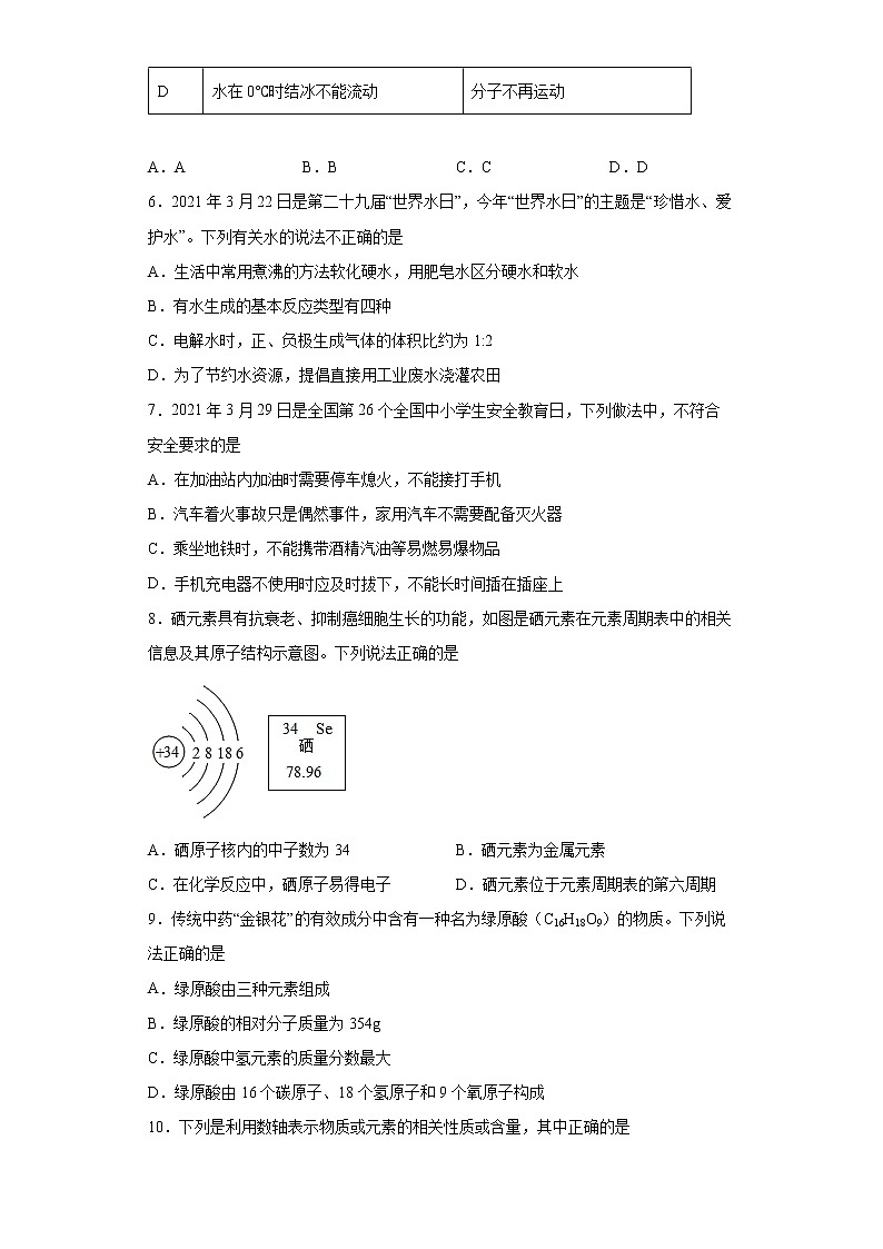 2022年山东省聊城市临清市中考一模化学试题(word版含答案)第2页
