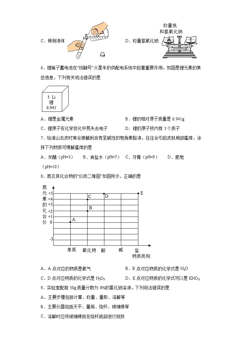 2022年广东省佛山市顺德区中考一模化学试题(word版含答案)02