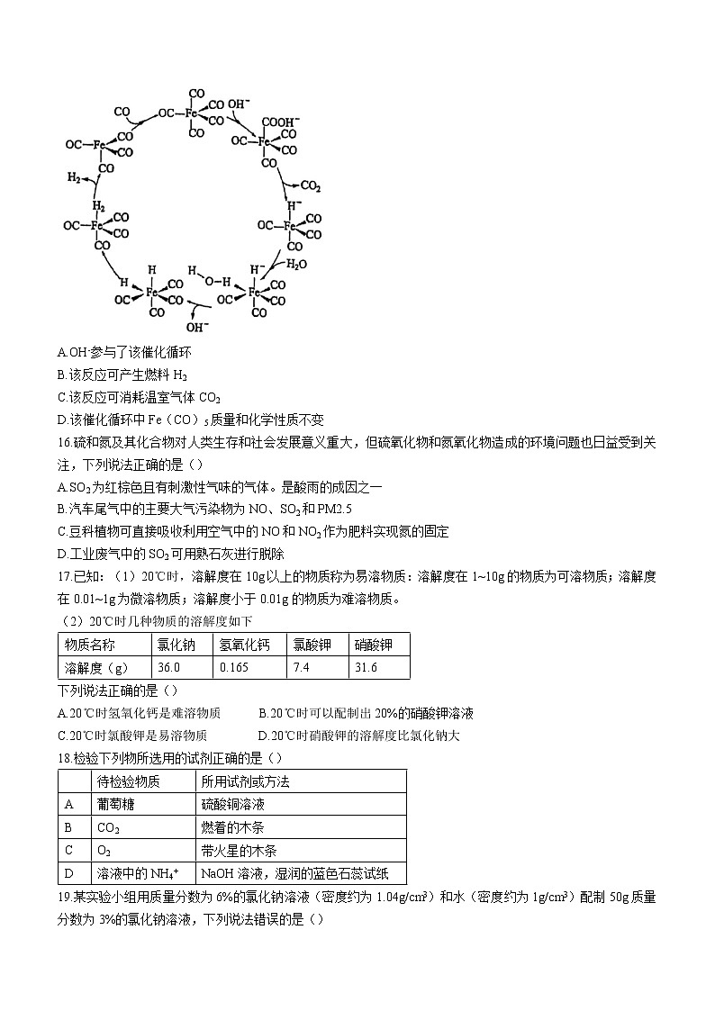 2022年江苏省扬州市扬州中学教育集团树人学校中考一模化学试题(word版无答案)03
