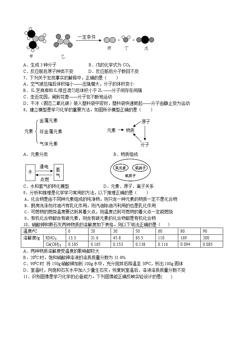 2022年安徽省合肥市第四十一中学中考化学模拟题(word版含答案)02