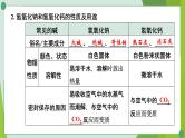 2022年中考化学第一轮系统复习第八讲常见的酸和碱课时2常见的碱课件PPT