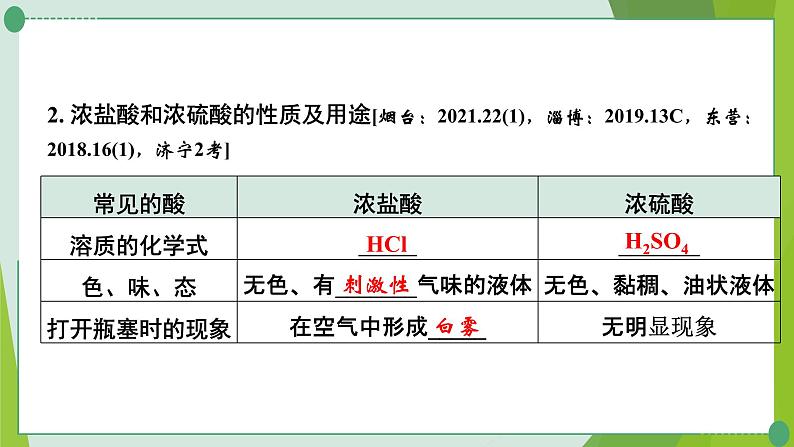 2022年中考化学第一轮系统复习第八讲常见的酸和碱课时1常见的酸课件PPT第3页