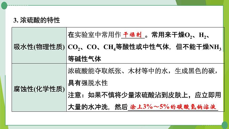 2022年中考化学第一轮系统复习第八讲常见的酸和碱课时1常见的酸课件PPT第5页