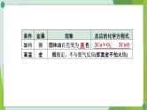 2022年中考化学第一轮系统复习---第十讲金属（第2课时金属的化学性质）课件PPT