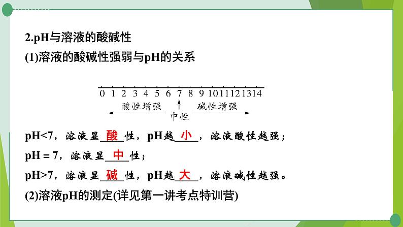 2022年中考化学第一轮系统复习---第八讲常见的酸和碱（第3课时溶液的酸碱性与中和反应）课件PPT第3页