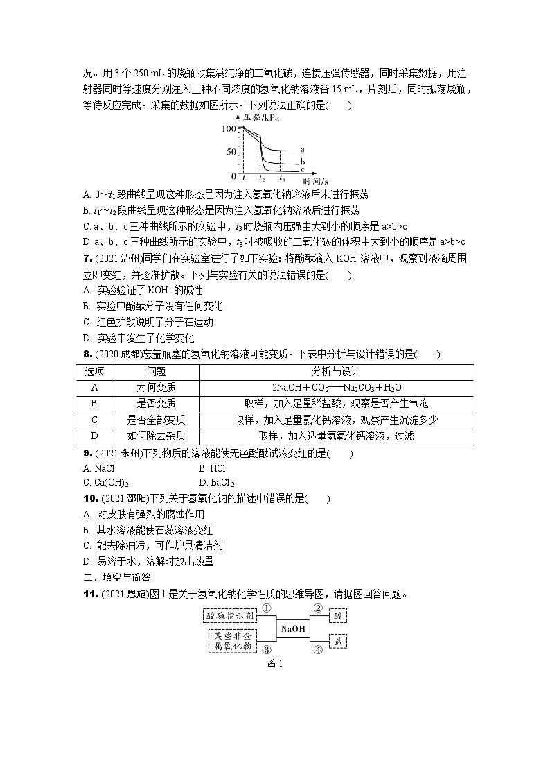 2022年中考九年级化学一轮复习专题训练++第八讲　常见的酸和碱（第2课时）+第2页