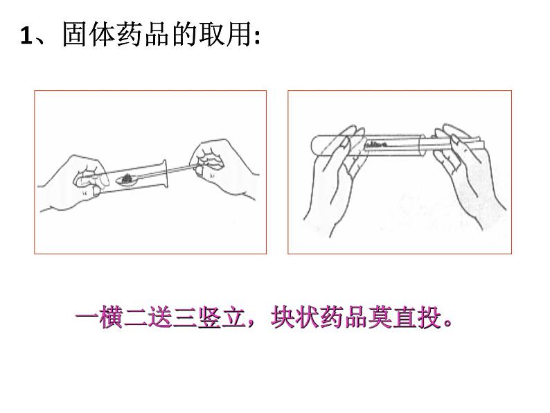 1.3.2走进化学实验室课件PPT第8页