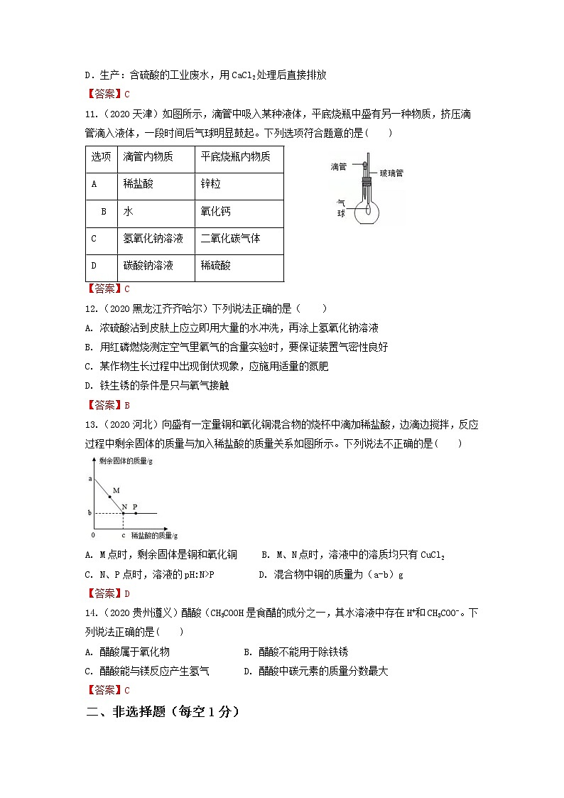 专题18酸及其性质-【提分必备】2022年中考化学一轮复习必练真题（全国通用）第3页