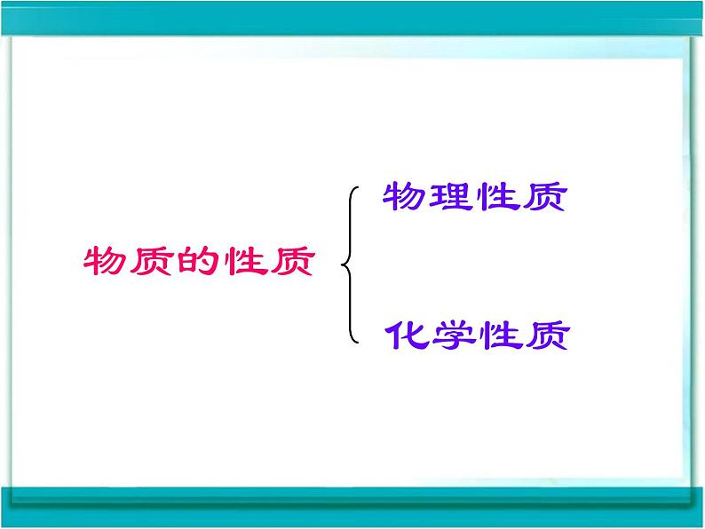 人教版九年级上册 1.1.2物质的性质课件PPT04