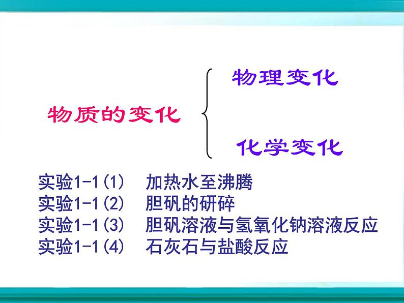 人教版 九年级上册 1.1.1物质的变化课件PPT第2页