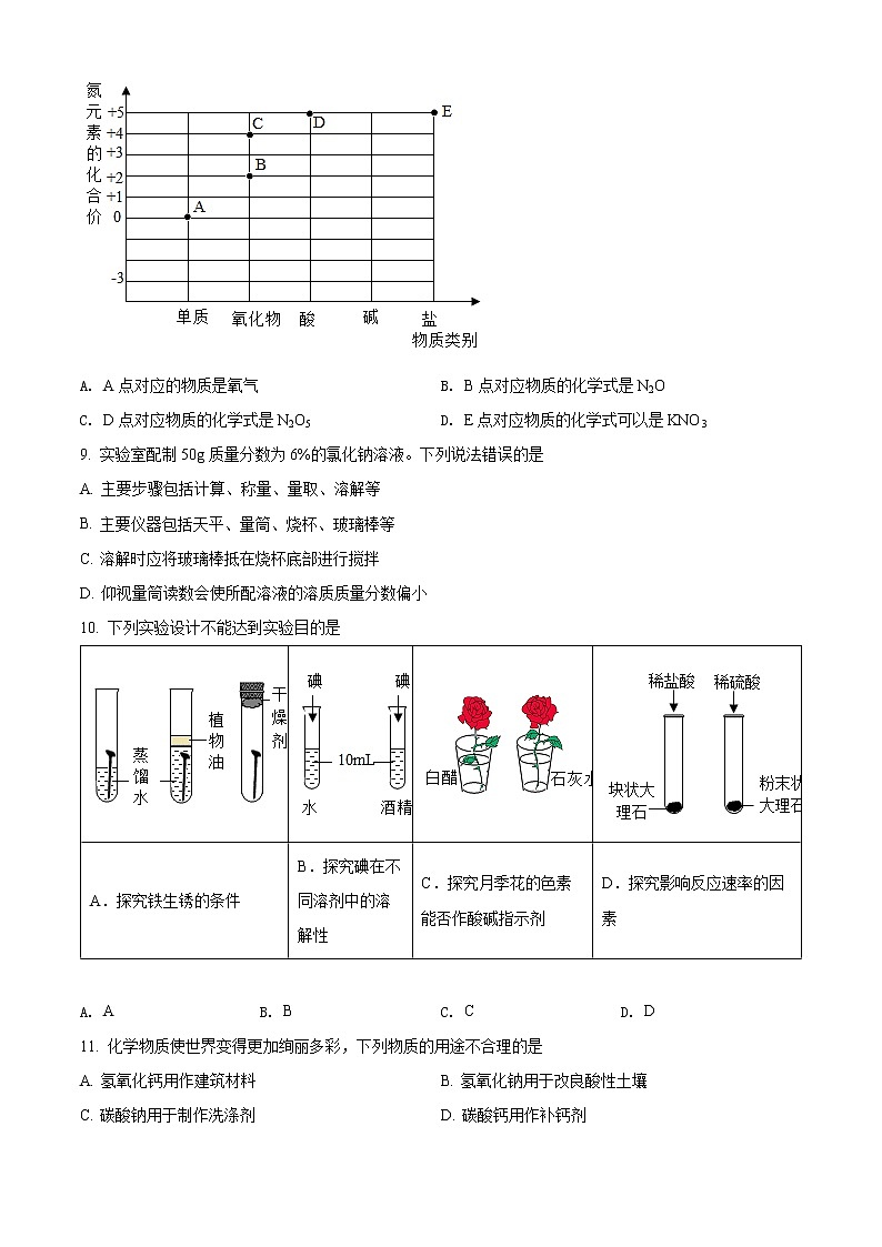 2022年广东省佛山市顺德区中考一模化学试题03
