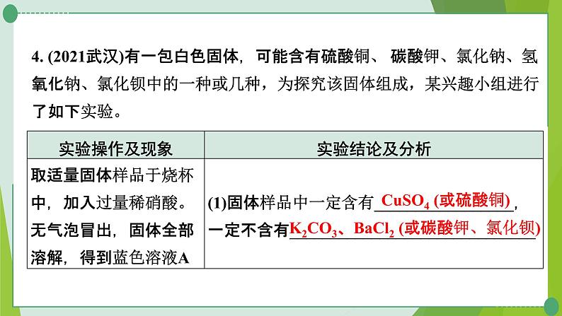 2022年中考化学一轮复习---专题12混合物成分的推断课件PPT第7页