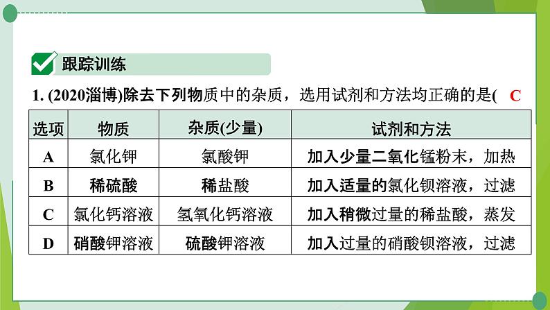 2022年中考化学一轮复习---专题11物质的除杂与分离课件PPT第2页