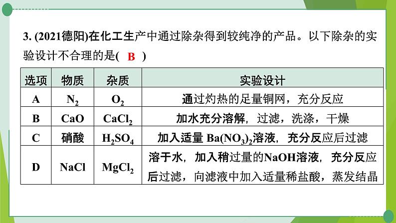 2022年中考化学一轮复习---专题11物质的除杂与分离课件PPT第4页