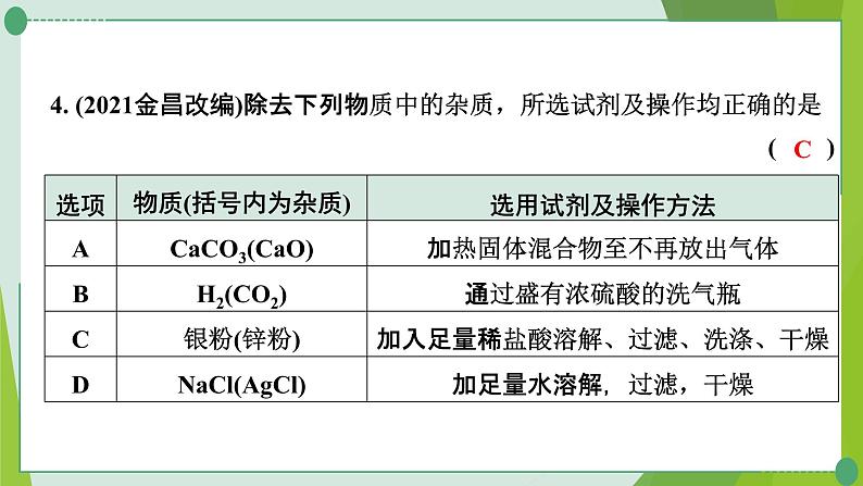 2022年中考化学一轮复习---专题11物质的除杂与分离课件PPT第5页