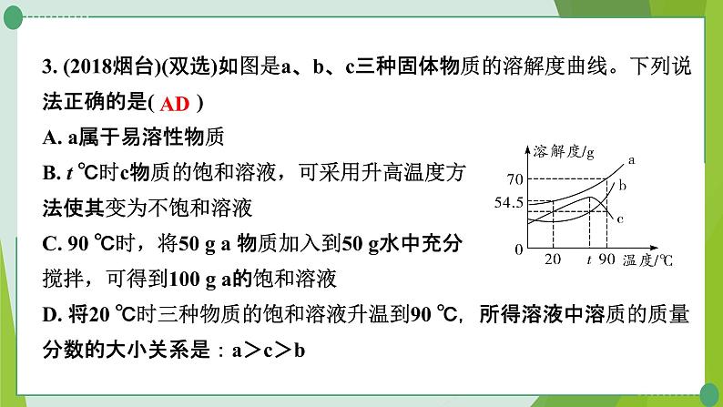 2022年中考化学一轮复习---专题6溶解度曲线及其应用课件PPT第4页