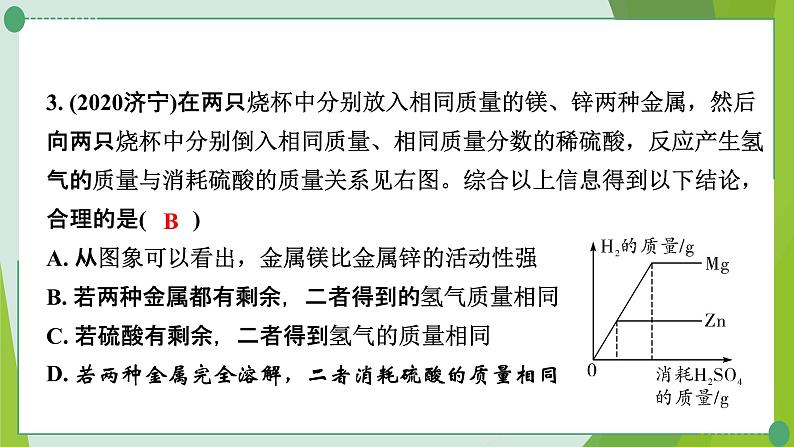 2022年中考化学一轮复习---专题14金属与酸反应的图像分析课件PPT04