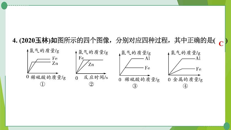 2022年中考化学一轮复习---专题14金属与酸反应的图像分析课件PPT05