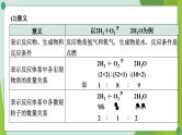 2022年中考化学第一轮系统复习第五讲定量研究化学反应课件PPT