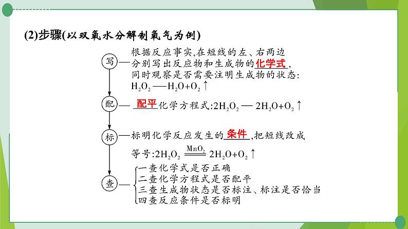 2022年中考化学第一轮系统复习第五讲定量研究化学反应课件PPT第6页