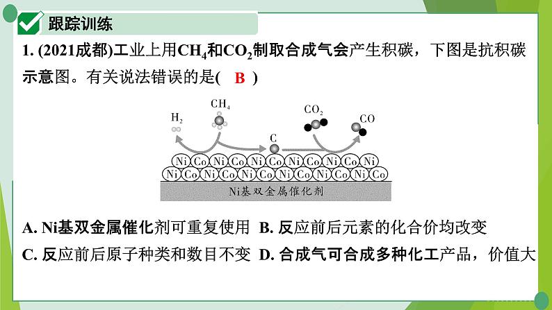 2022年中考化学一轮复习---专题4微观反应示意图课件PPT第2页