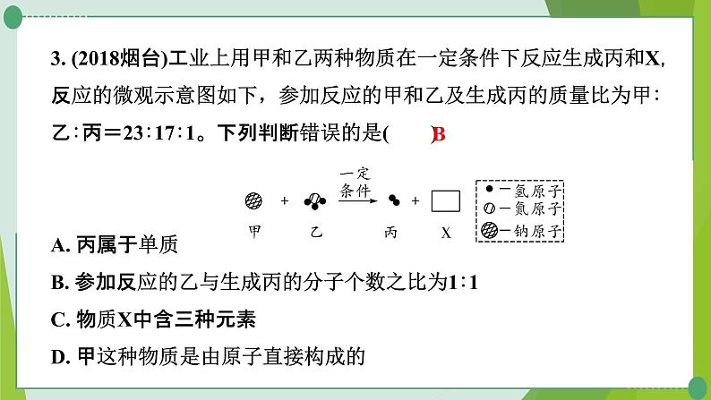 2022年中考化学一轮复习---专题4微观反应示意图课件PPT第4页