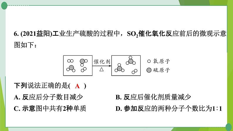 2022年中考化学一轮复习---专题4微观反应示意图课件PPT第7页