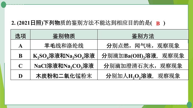 2022年中考化学一轮复习---专题10物质的检验与鉴别课件PPT第3页