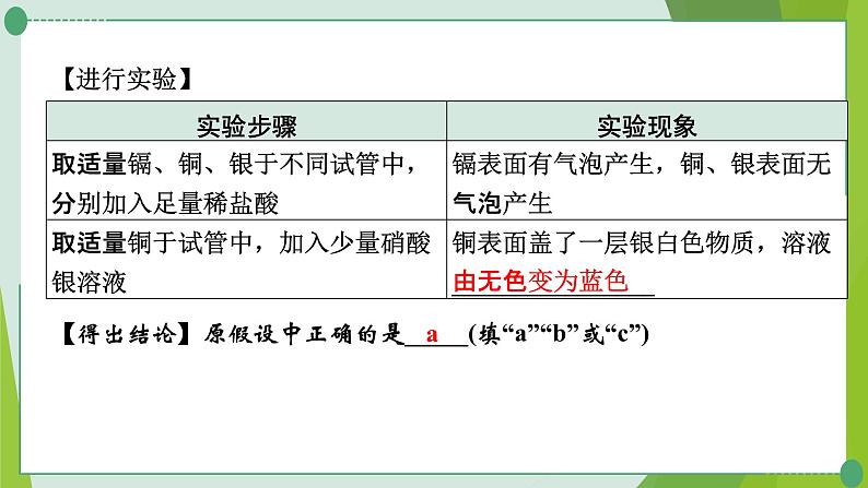 2022年中考化学一轮复习---专题16金属活动性顺序的验证及探究课件PPT第8页