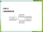 2022年中考化学第一轮系统复习第七讲溶液课时1溶液的形成及定量表示课件PPT