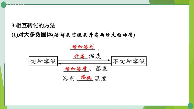 2022年中考化学第一轮系统复习第七讲溶液课时1溶液的形成及定量表示课件PPT第5页