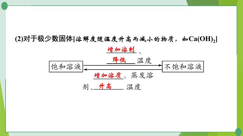 2022年中考化学第一轮系统复习第七讲溶液课时1溶液的形成及定量表示课件PPT第6页