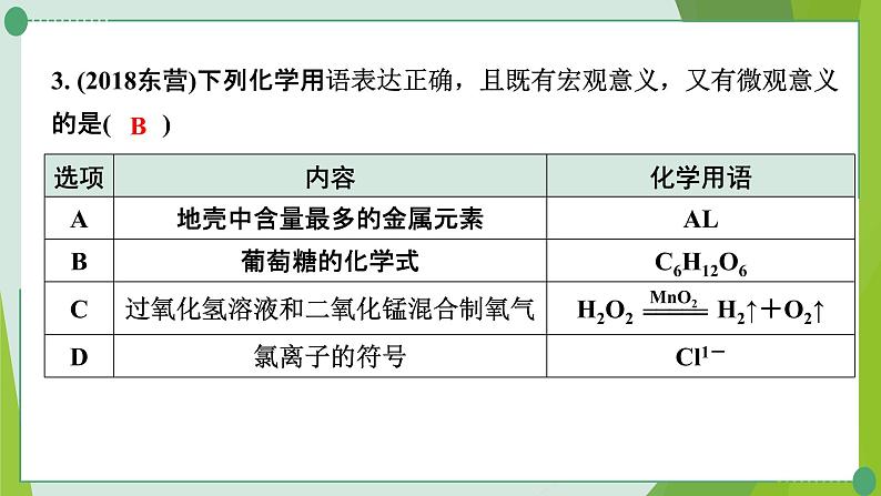 2022年中考化学一轮复习专题1化学用语课件PPT第4页