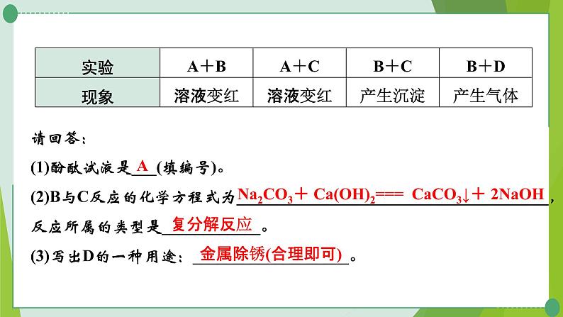 2022年中考化学一轮复习---专题8酸碱盐的转化课件PPT08