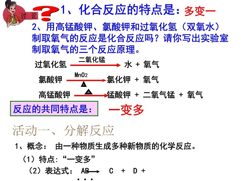 2.3.2过氧化氢制取氧气及催化剂的探究课件PPT02