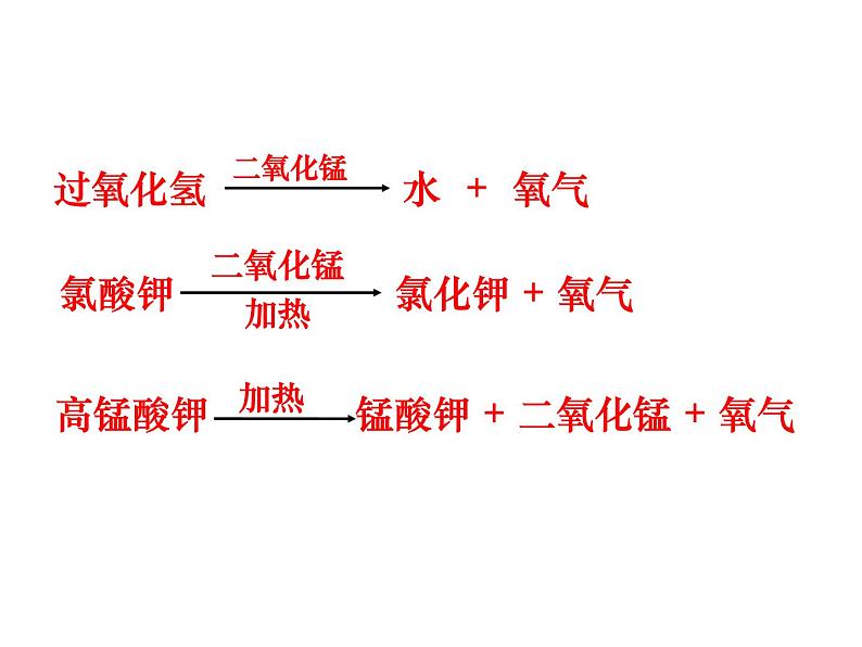 2.3.1加热高锰酸钾制氧气课件PPT04