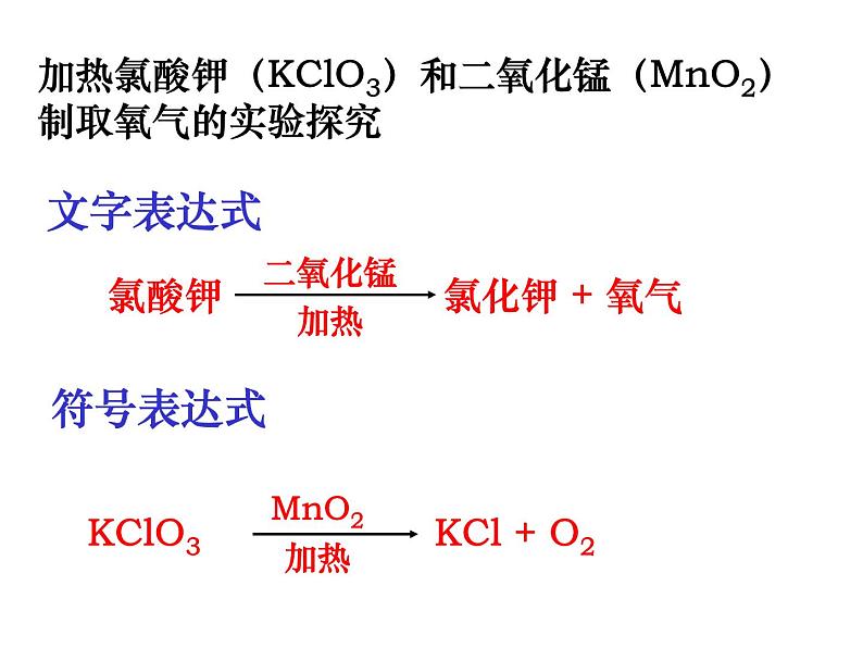 2.3.1加热高锰酸钾制氧气课件PPT08