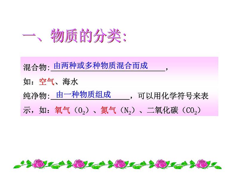 2.1.2空气是一种宝贵的资源课件PPT04