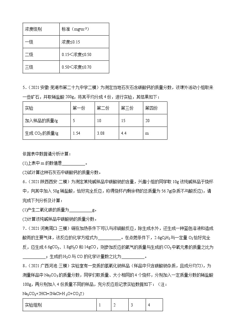 2022年中考化学二轮复习——计算题第2页