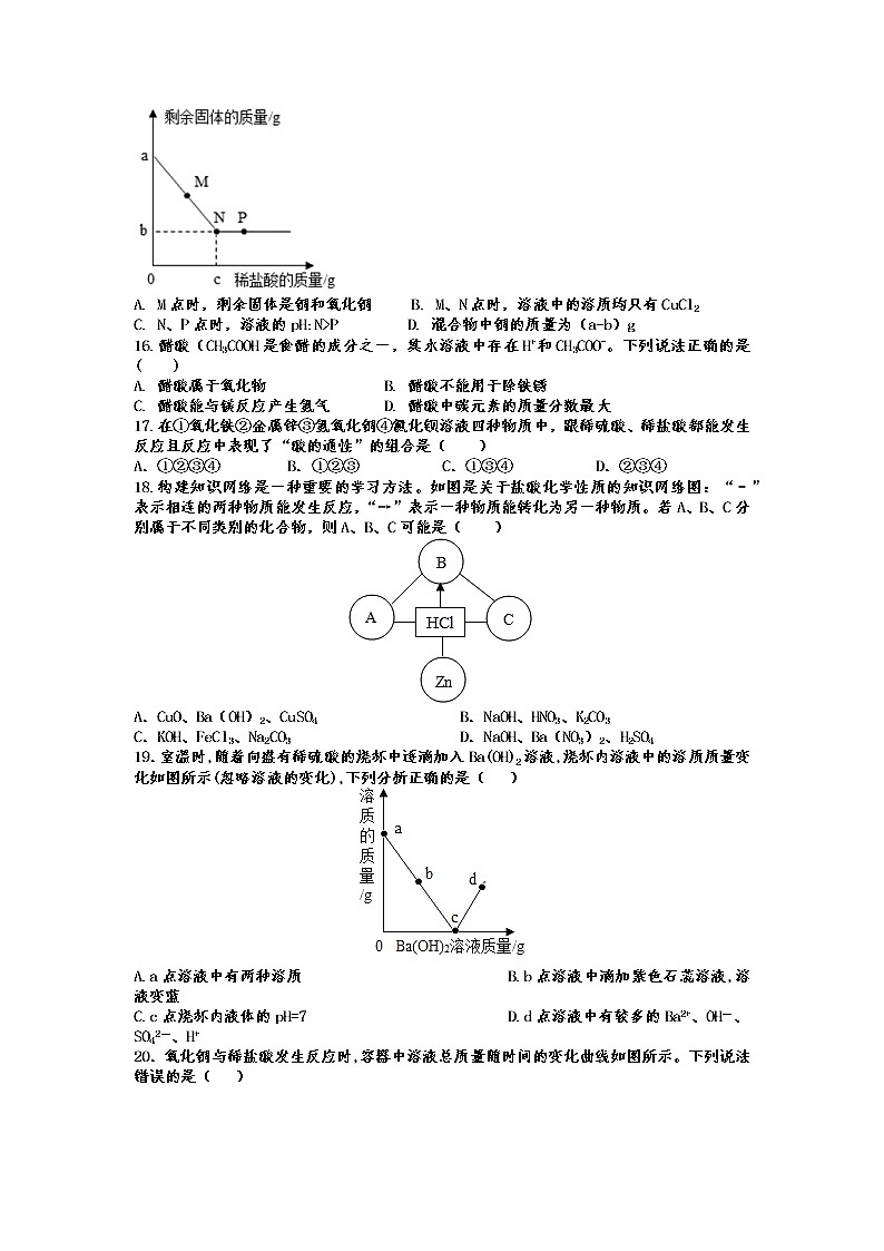 2022年中考化学二轮专题复习——常见的酸及性质03