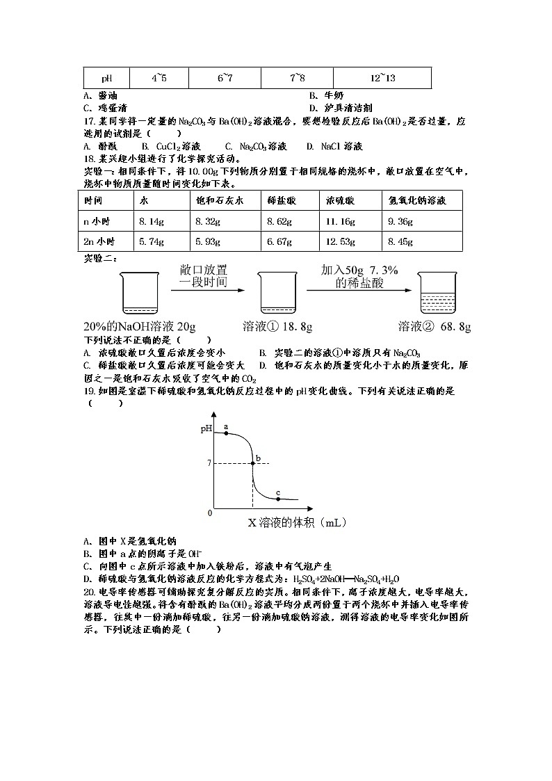 2022年中考化学二轮专题复习——常见的碱及性质03