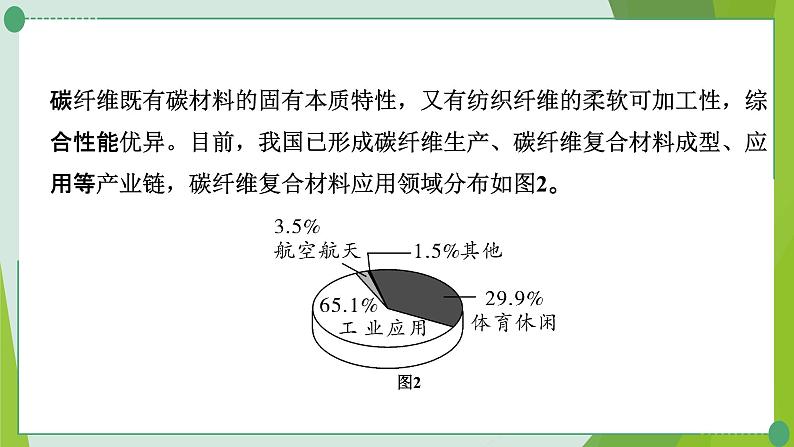 2022年中考化学第二轮复习专题十科普阅读题、跨学科试题、项目性探究课件PPT第3页