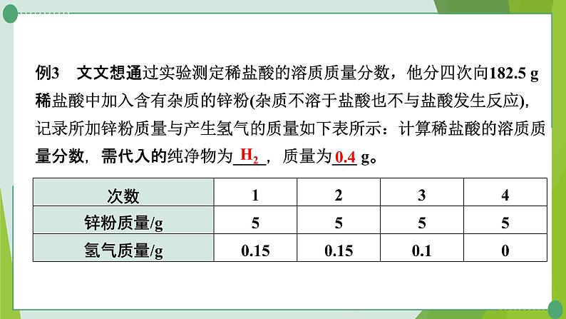 2022年中考化学第二轮复习专题九化学计算题课件PPT第4页