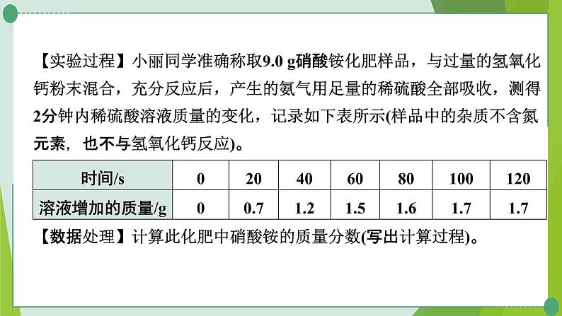 2022年中考化学第二轮复习专题九化学计算题课件PPT第6页