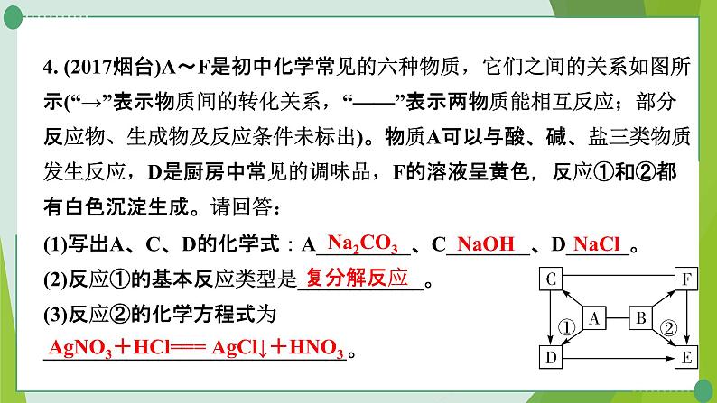 2022年中考化学第二轮复习专题五物质的转化与推断课件PPT05